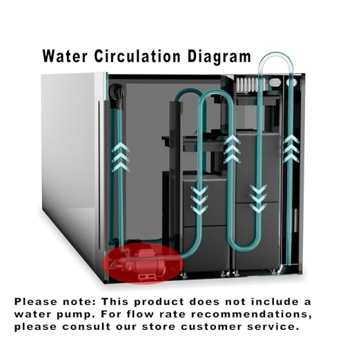 Allcolor Ultra Clear Rimless Aquarium Tank gallons Low Iron Glass Side Filtration + Anti-Jumping net (40Gal) - size: 40Gal 31.5"L×17.7"W×17.7"H
