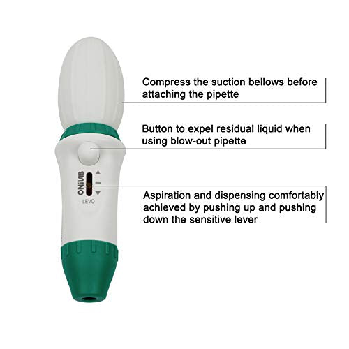 ONiLAB Lab Serological Pipette Controller, Manual Pipette Filler, 0.1-100mL,ABS, Green… - style: con-green