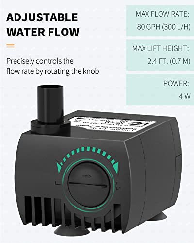 Uniclife 80 GPH Submersible Water Pump 4W 2.4ft High Lift Quiet Pump for Fountain Aquarium Fish Tank - size: 80GPH