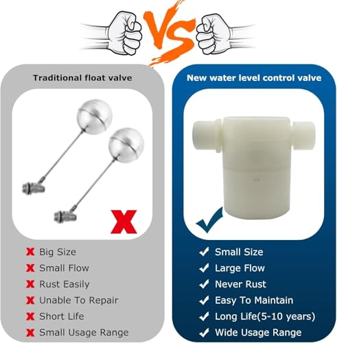 Water Float Valve, Water Level Control Water Tank Traditional Float Valve Upgrade 2 PCS (side inlet, 1“) - color: side inlet, size: 1" to 1"
