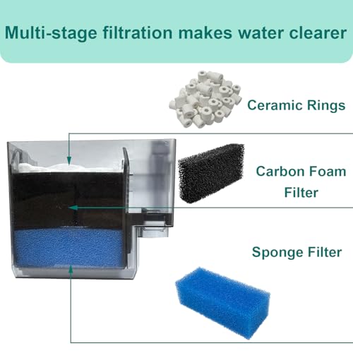 20-Pack Filter Media Kit Compatible with Fluval AquaClear AC50 Power Filter (20-50 Gallon), Includes 4 Foam Filters, 4 Carbon Sponge Filters, 4 Pack Ceramic Rings and 4 Intake Strainer Sponges - size: AC50 Series