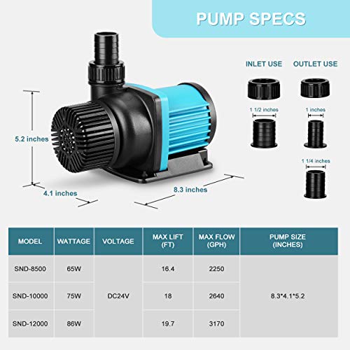 3170 GPH Aquarium 24V DC Water Pump with Controller, Submersible Return Pump for Fish Tank,Aquariums,Fountains,Sump,Hydroponic,Freshwater and Marine Water Use (3170GPH,86W,20.3FT) - size: 3170GPH,86W,20.3FT