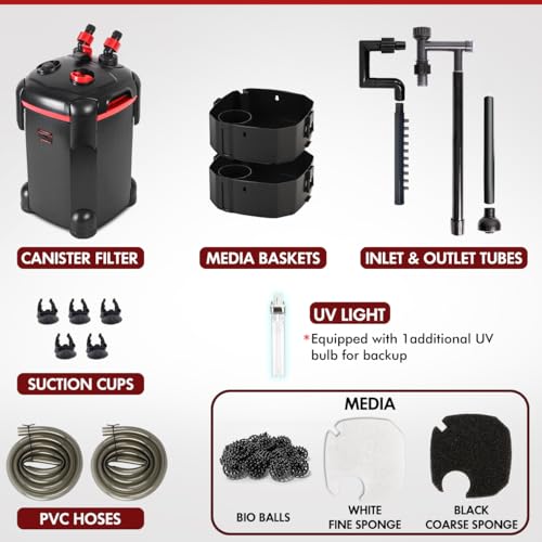 Canister Filter, External Aquarium Filter Ultra-Quiet Water Circulation Cleaning Machine with Media for Fish Tanks and Aquariums - size: Large-2