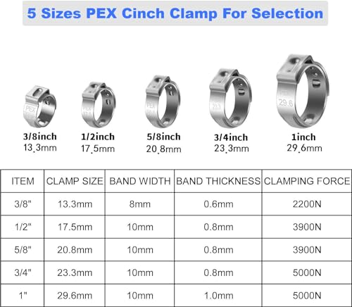 50Pcs 15mm-17.5mm （1/2"）Single Ear Hose Clamp Hose Crimp Clamps Ear Crimp Rings Ear Stepless Hose Clamp Pinch Clamps for Hose Pipe Clamp Tools (1/2inch) - size: 1/2inch