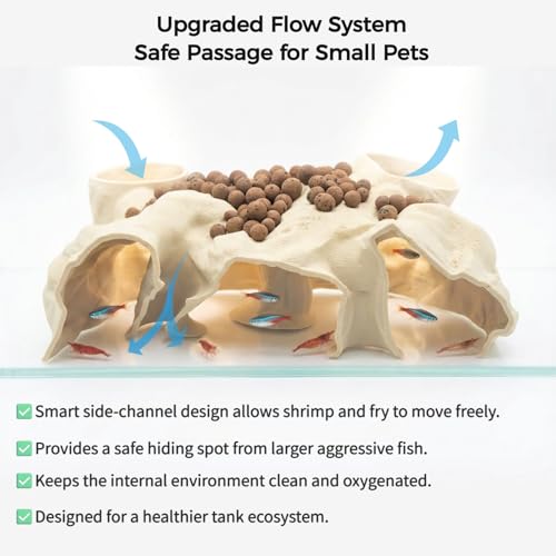 Large Aquarium Tunnel & Cave (9.5" L), 3D Printed Substrate Viewer Fish Hideout with Wide Top Entrances, Tank Decor for Small Fish, Corydoras, Betta & Shrimp - Set with 3 Mini Accessories(Black) - color: Obsidian Stone
