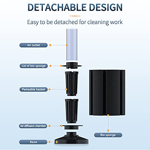 Pawfly Large Aquarium Bio Sponge Filter Quiet Betta Fry Shrimp and Small Fish Foam Filter for Fish Tank up to 50 Gallon