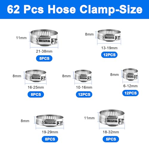 304 Stainless Steel Hose Clamps Assortment Kit, 62Pcs 1/4-2 in (6-38mm) Adjustable Worm Gear Pipe Hose Clamps, Automotive, Washing Machine, Mechanical - size: 62 pcs (1/4'' - 1-1/2'')