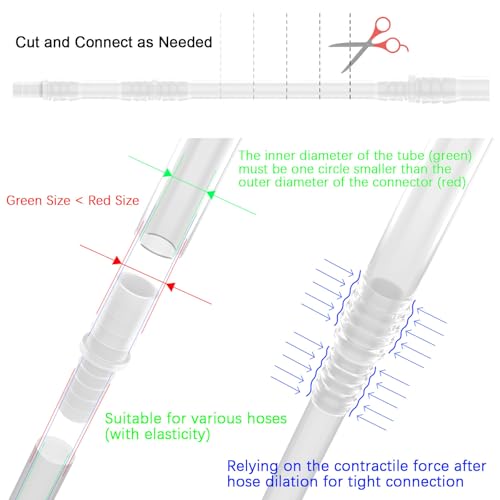 Female Urination Device Connector, Hose Barb Fittings 10Pcs, Connect The Urinal Tightly to the Extension Tube, Reusable Pipeline Connector, 1/5",7/25",7/20",11/25",47/100" (7/20" to 5 Diameters)
