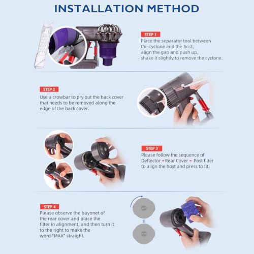 Motor Rear Cover+ HEPA Post & Pre Filter+ Exhaust Cover Replacement Compatible with Dyson V6 DC58 DC59 DC62 DC72 DC74 SV03 SV04 SV05 SV06 SV07 SV09 Vacuum Cleaner Filter Replacement