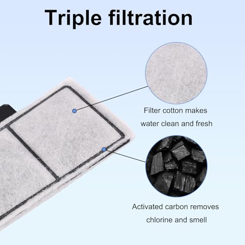 lasuroa Filter Cartridges Compatible with Topfin Top Fin EF-S & BF5 BETTAFLO, 3.7x2.1 Inch Fish Tank Filter Cartridge Replacement for Aquarium Water Filtration (EF-S, 6) - style: EF-S