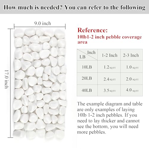 40lbs White Rocks for Landscaping,1-2 Inch Decorative Pebbles for Plants,River Rocks for Backyard,Flower Beds, Indoor Fountains, Paths, Aquarium Vase,Outdoor Garden - color: Natural White, size: 1-2 Inch(40LB)
