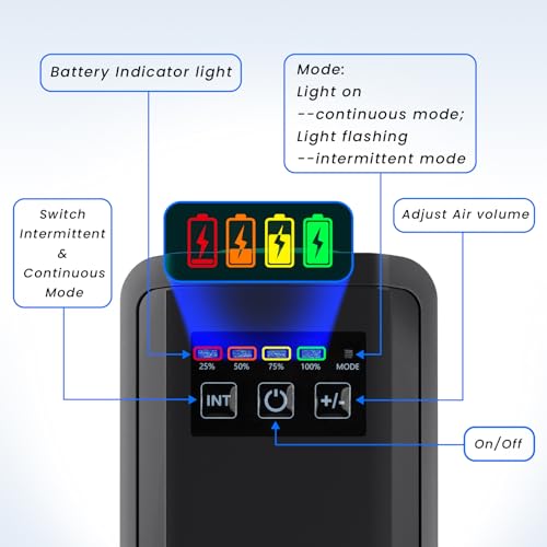 AQQA Fish Tank Air Pump Dual Outlets Rechargeable Battery Air Pump Aquarium Aerator Powerful Backup Fish Oxygen Pump Portable for Live Bait Adjustable Airflow (3W,120GPH) - size: 3W for up to 120 Gal