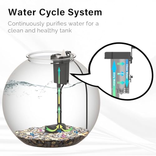 Power Filter, Fish Tank Filter Pump for 3 to 12-Gallon Aquariums, Adjustable Flow Rate and Filter Height, Fits Koller Products Fish Tanks and Aquariums Up to 13” High