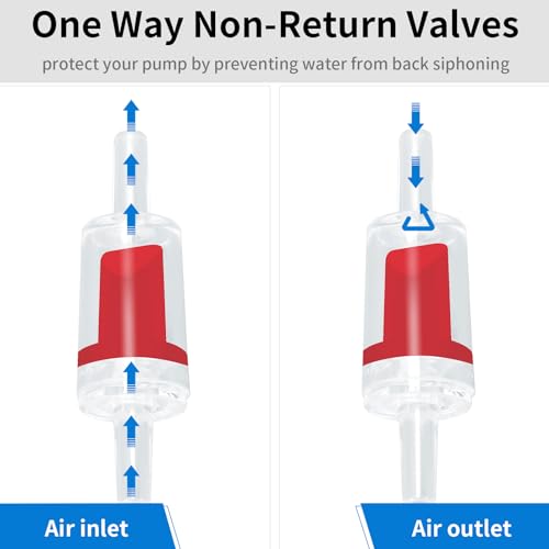 AQUANEAT Aquarium Check Valve, One Way Non Return Valve for Air Pump,Fit for 3/16 Inch Airline Tubing, Fish Tank Accessories, 10pcs (Red) - color: Red