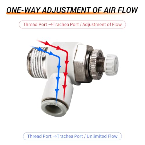 5Pcs Push to Connect Air Flow Control Valve, White 5/16in Tube OD x 3/8" Male Thread 90 Degree Elbow Speed Control Valve Pneumatic Connector Quick Fittings - size: Male Thread G3/8 x White (5pcs)