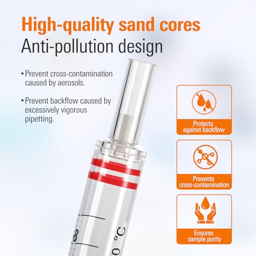 PEKYBIO Polystyrene Serological Pipettes Individually Wrapped Sterile Plastic Graduated Pipette 2ml, Pack of 100 - size: 2ML