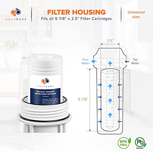 Aquaboon 5 Micron 10 x 2.5 Grooved Sediment Water Filter Replacement for Whole House Filter Cartridge Compatible with AP110, WHKF-GD05, CFS110, 50-Pack