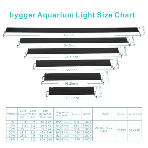 hygger 20W Full Spectrum Aquarium Light with Aluminum Alloy Shell Extendable Brackets, White Blue Red LEDs, External Controller, for Freshwater Fish Tank (30-36 inch) - size: 20W (30-36 inch)