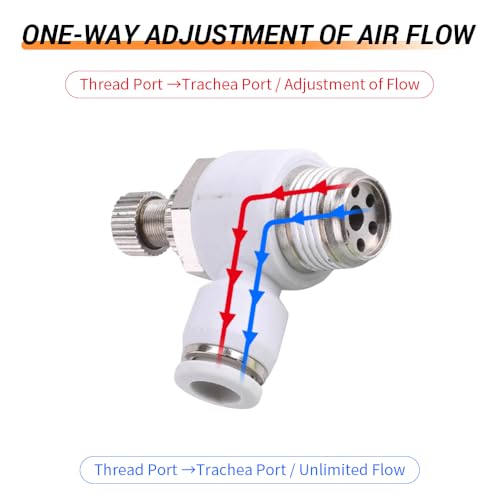 5Pcs Push to Connect Air Flow Control Valve, White 5/16in Tube OD x 3/8" Male Thread 90 Degree Elbow Speed Control Valve Pneumatic Connector Quick Fittings - size: Male Thread G3/8 x White_Standard (5pcs)
