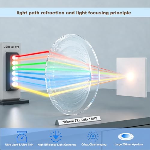 Fresnel Lens Magnifier, Diameter 200mm (7.9''), Focal Length 200mm, Acrylic Lens (not Glass), for Physics Classroom, Solar Heating, Magnifiying, Fire Starter. (Focal Length 200mm) - size: Focal Length 200mm