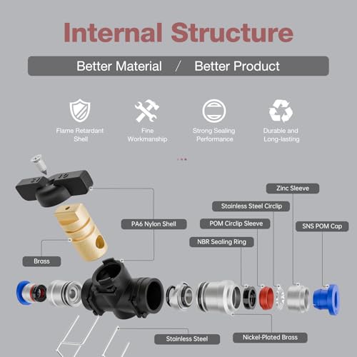 SNS Air Flow Control Ball Valve Hand Valve 1/2" OD Union Straight Plastic Push To Connect Fittings (10PCS) BUC-1/2 - size: BUC-1/2