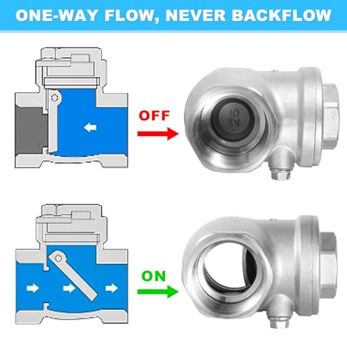 1" Stainless Steel Check Valve, NPT Threaded Horizontal Check Valve to prevent backflow, check valve for water, oil and air, also available with compressor DN25 - size: 1"(DN25)