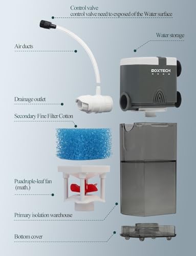 UPETTOOLS Aquarium Internal Filter, 4 in 1 Small Fish Tank Filters Pump Sponge Filter Ultra Silent Adjustable Submersible Power Filter with Multiple Function for Fish Tanks 5-10 Gallon