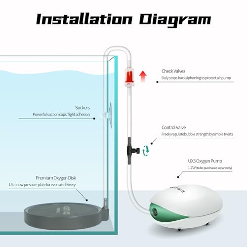 Fish Bubbler for Aquarium Fish Tank, 5.1 Inch Dissolved Oxygen Aerator Stone Aquarium Air Stones Kit Oxygen Bubbler with Airline Tubing and Check Valve Accessories
