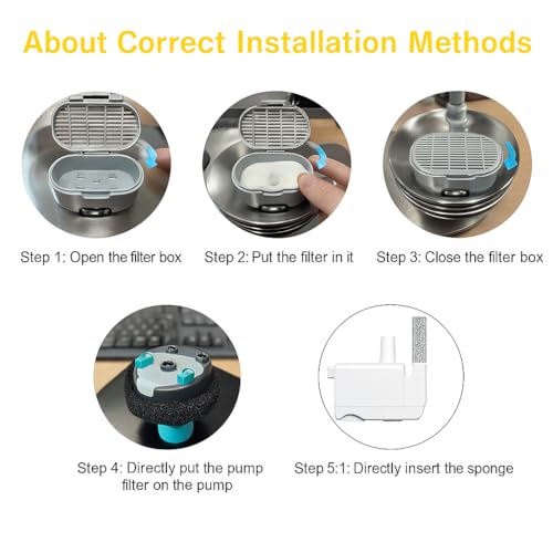 Fountain Filter Replacement Set – 18 Pack (6 Carbon Filters + 6 Pump Sponges + 6 Pre-Filters) – Compatible with Stainless Steel Cat & Dog Water Fountains – BPA-Free, Triple Filtration