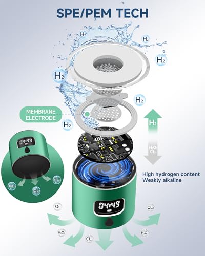 Hydrogen Water Bottle - Portable, Rechargeable, LED Timer, Aluminum and Glass, 5000 PPB Hydrogen in 10 Minutes, 340ml Capacity, for Husband, Friend & Family, for Travel, Sports, Home, Office(Green) - color: Green