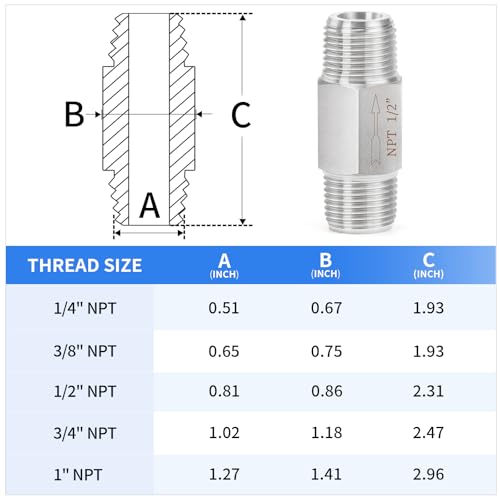 ChillWaves 304 Stainless Steel In-Line Siamese Check Valve 1/2" NPT Male Thread, One-Way Non-return Check Valve for Backflow Prevention(1-PACK) - size: 1/2" MNPT, style: Siamese Check Valve