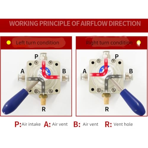 Hand Lever Valve AirTAC 4HV410-15 1/2" PT 4/2 Way Pneumatic Air 2 Position 4 Way Rotary Manual Control Direct Acting Type 0-145 PSI - size: 1/2''PT, style: 4/2 Way