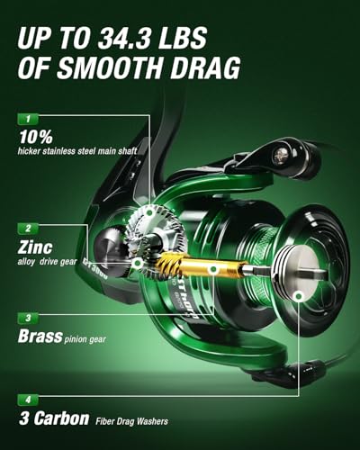 Ghosthorn Fishing Rod and Reel Combo Graphite Telescoping Fishing Pole Portable Travel Kit with Carrier Bag for Freshwater Saltwater - size: 7 ft, style: 2pack Full Kit With Carrier Case