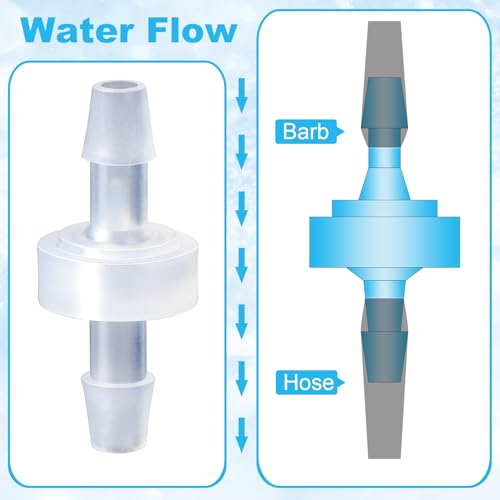 4 Packs 1/4 Inch Check Valve, PVDF Plastic One Way Inline Hose Barb, Non Return Ozone Resistance Water Stops Check Valve for Air Intake Feed, Fuel, Liquid -White