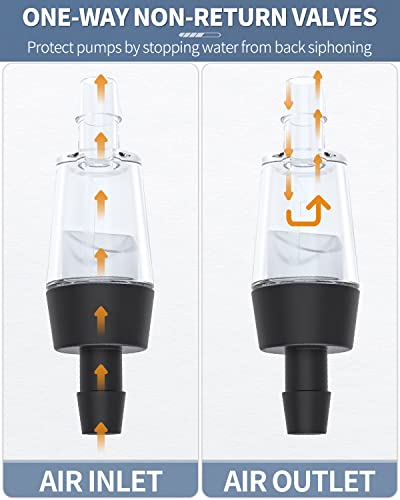 Pawfly Aquarium Check Valves Plastic One Way Non-Return Check Valve for Fish Tank - color: Black