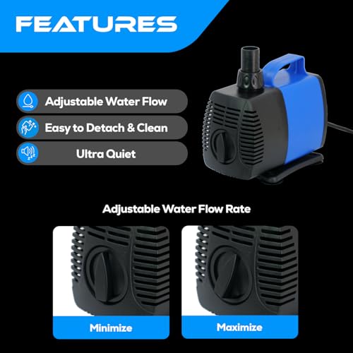 872 GPH Amphibious Submersible and Inline Water Pump - For Aquarium, Pond, Hydroponics, Fountain with Ceramic Shaft, 9.5 ft Lift, 65W - color: Blue; 1 Pack, size: 872 GPH
