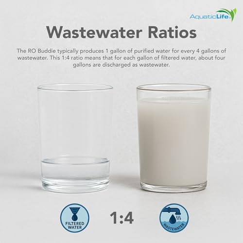 Aquatic Life RO Buddie 4-Stage Aquarium Water Filter System, Reverse Osmosis RO/DI Filtration Unit for Fish Tank, Fountains, and More, 50 GPD (Gallons Per Day)