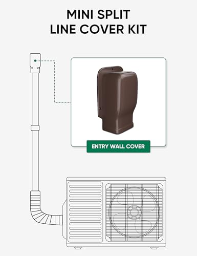 3" Entry Wall Cover Line Cover Set Parts PVC Accessory for Decorative for Ductless Mini Split, Central AC and Heat Pumps, Brown - color: Brown, size: 3 inch