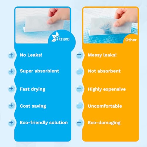 GREEN LIFESTYLE Washable Underpads - Large Pads for use as Incontinence Bed Pads, Reusable Pet Pads, Great for Dogs, Cats, Bunny, Seniors Bed Pad (Pack of 4-34x36) - color: Blue/White, size: 4 Pack - 34x36