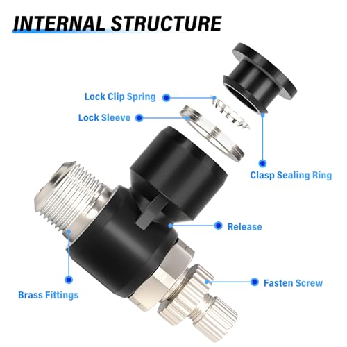 TAILONZ PNEUMATIC 3 Pack SL-5/32-N1 Push to Connect Air Line Fitting Air Flow Control Valve 5/32 Inch od 1/8 Inch Npt Elbow 90 Degree Air Speed Control Valve Fitting - size: 5/32"OD1/8"NPT