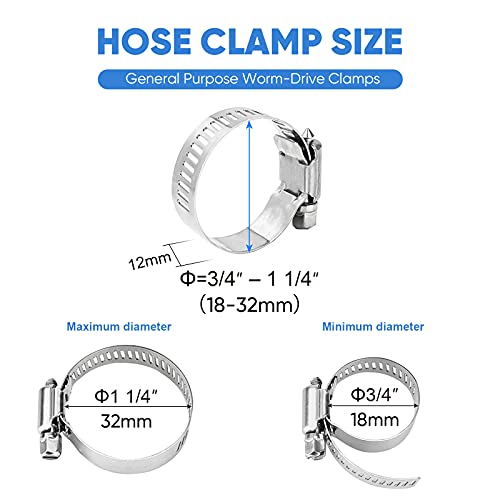 TICONN 20PCS Hose Clamp Set - 3/4''–1-1/4'' 304 Stainless Steel Worm Gear Hose Clamps for Pipe, Intercooler, Plumbing, Tube and Fuel Line - size: SAE #10 20PCS 3/4"~1-1/4"