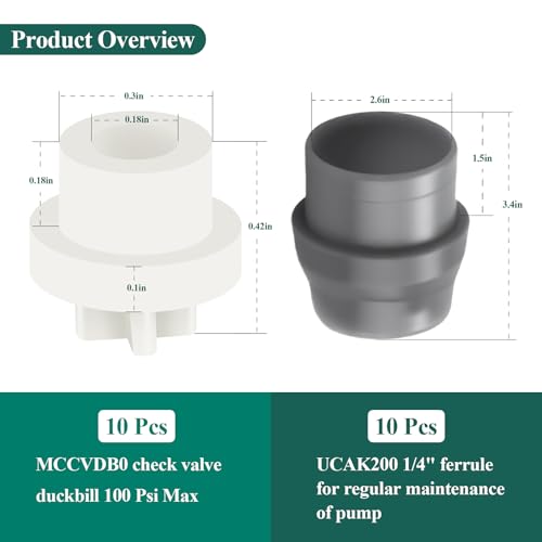 MCCVDB0 Check Valve Duckbill & 10 Pcs UCAK200 1/4" Ferrule, Fits MCCP202 Tube, Compatible with Sten-ner 45, 85, 100 & 170 Series Adjustable & Fixed Pumps, for Regular Maintenance of Pump, 10 Pcs - style: Combo