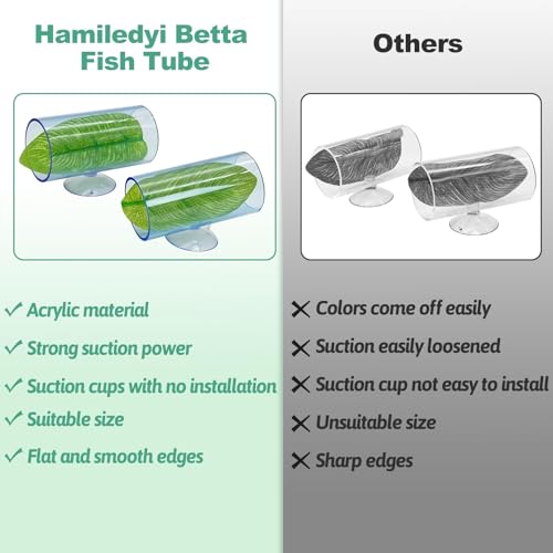 Hamiledyi 2 Pcs Betta Fish Acrylic Tube Tunnel Betta Fish Toys Betta Fish Tunnel Aquarium Hideouts for Rest Play Transparent Design for Better Observation of Betta Fish Tank Decorations (Light Blue)