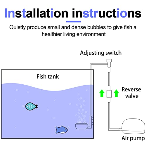Treela Aquarium Air Stone Kit 2 Pack Nano Airstone with Control Valve & Suction Cups, Quiet Fine Bubble Diffuser for Fish Tank Aquarium