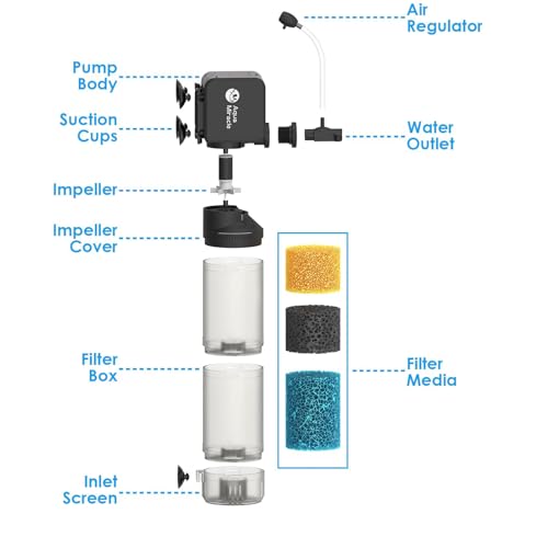 AquaMiracle Aquarium Filter Replacement Sponge, Fish Tank Filter Replacement Parts, Including 2 x Coarse Sponge, 2 x Fine Sponge & 4 x Carbonized Sponge, for 40-150 Gallon (for Model: HCF-314F)