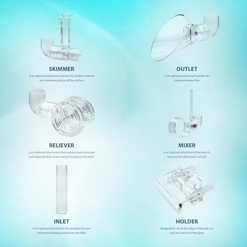 Aquario Neo Holder - Secure Mounting Accessory for Neo Flow Lily Pipes, Rimless Tank Clip, Durable PETG Material - Fits up to ~18mm (Slightly Less Than 3/4") OD Pipes, up to 12mm Glass Thickness