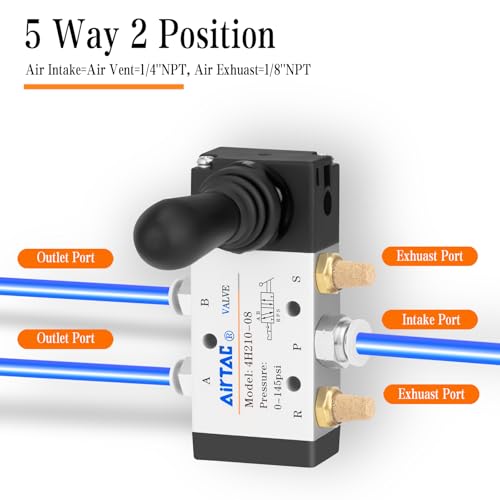 1/4"NPT 5 Way 2 Position AirTAC 4H210-08 Air Hand Lever Operated Valve, Pneumatic Solenoid Valve, Manual Control Air Solenoid Valve - size: 1/4"NPT, style: 5 Way 2 Position