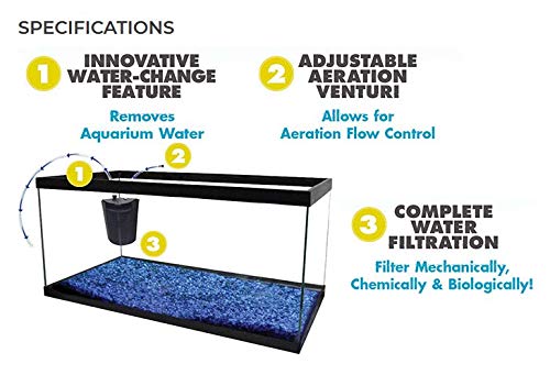 Danner Manufacturing, Inc., Supreme EZ Clean Single Internal Filter for Freshwater or Saltwater Aquariums with Top Loading Cartridge Design, 01155