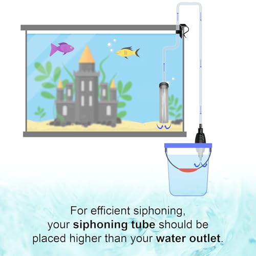 SunGrow Aquarium Maintenance Kit with Priming Bulb, 65-Inches, Easy to Use, Perfect for Small Fish Tanks, 2-Minutes to Assemble (Black, Gravel & Sand cleaner) - color: Black
