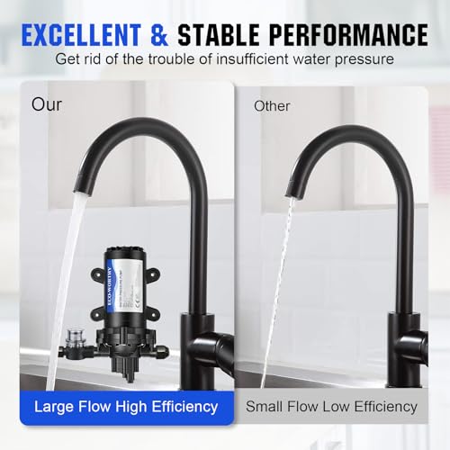 ECO-WORTHY 33-Series Water Pressure Diaphragm Pump Industrial 110V AC 4.0GPM Flow 50PSI Rated Pressure Self Priming RV Fresh Water Pump for Camper Kitchen Bathroom Marine Yacht Caravan - size: 4.0GPM-50PSI-110V-Standard Package